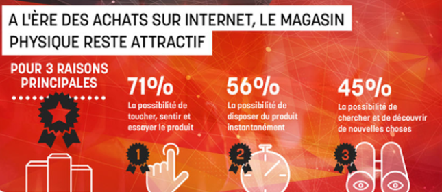 borne-tactile-interactive-moodm