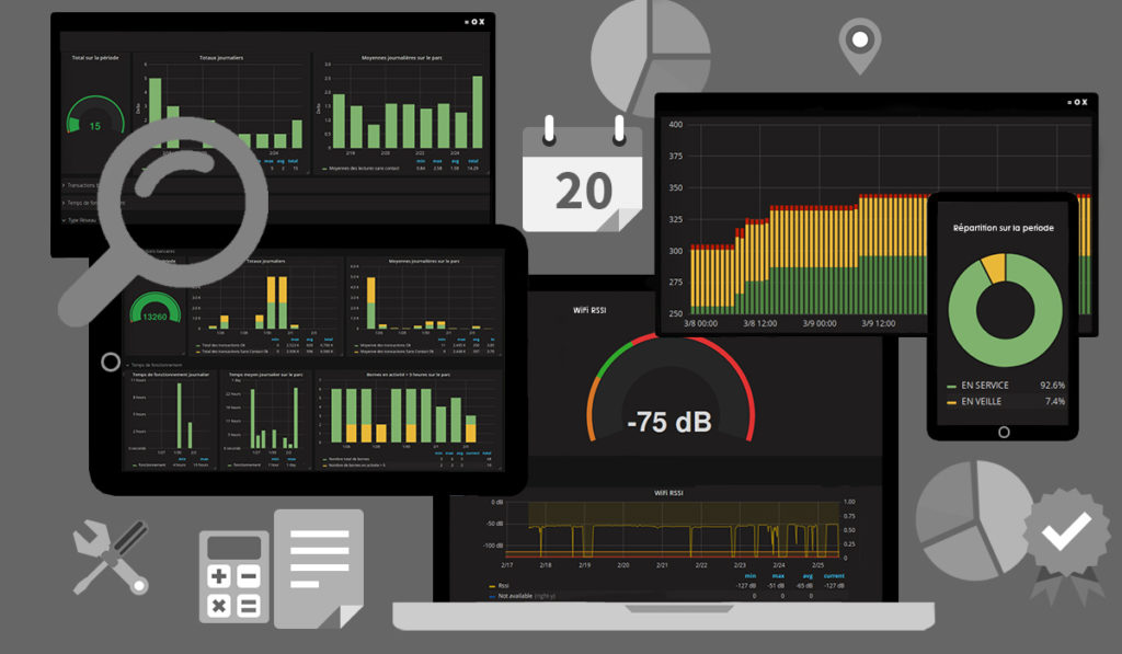 Data parcours client Dashkiosk